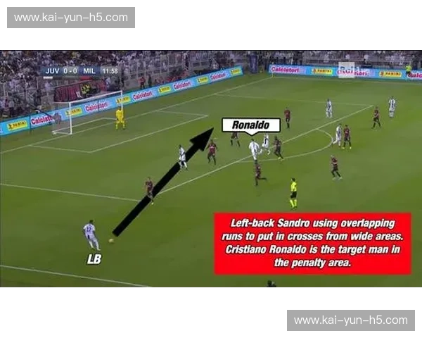 里尔激进越位陷阱成功率78%，对阵尼斯暴露边路隐患