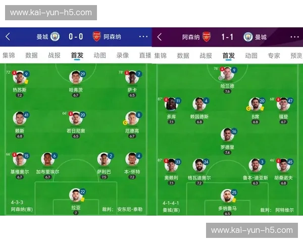 萨卡首发出战，阿森纳为足总杯战斗准备的阵容调整分析